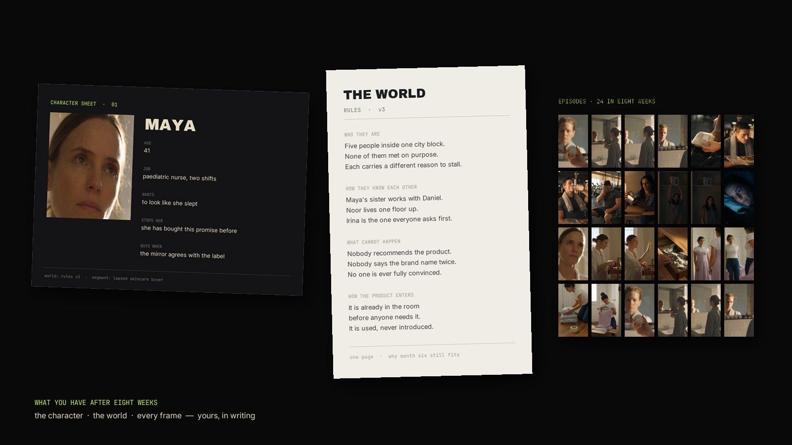 A development package: character sheet, world document and a grid of key frames